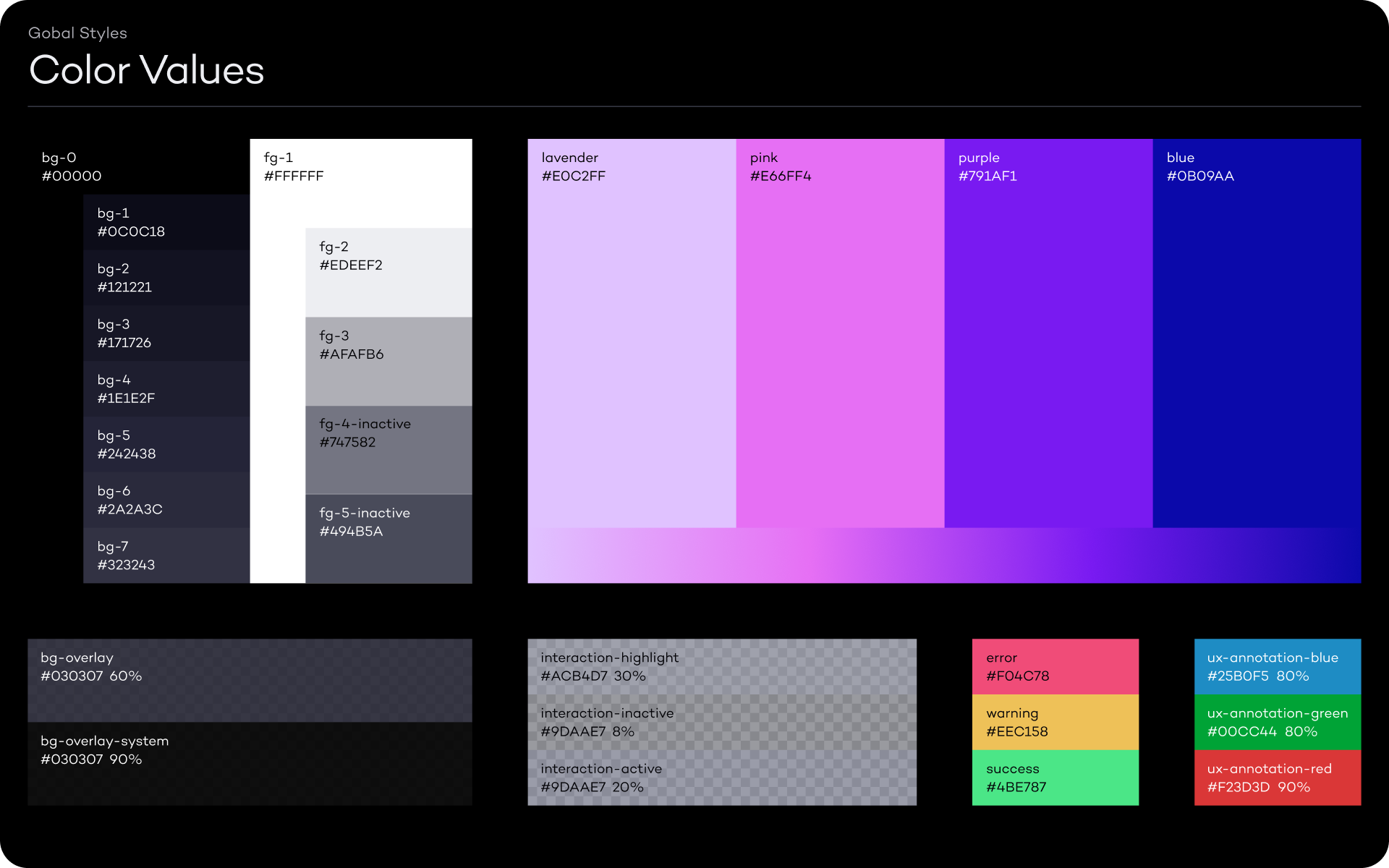 Leia design system color palette showing primary, secondary, and semantic color values with hex codes and usage guidelines